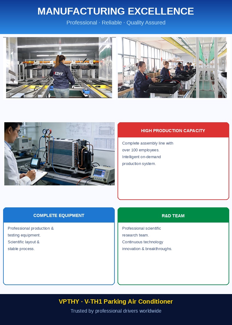 Vethy parking air conditioner manufacturing workshop and testing environment