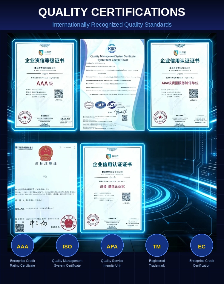 Vethy quality certification and company credit document overview